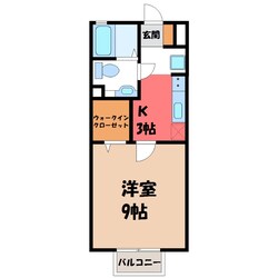 宇都宮駅 バス28分  ミツトヨ前下車：停歩10分 1階の物件間取画像